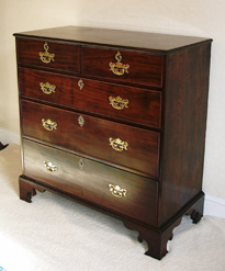 Chest of drawers